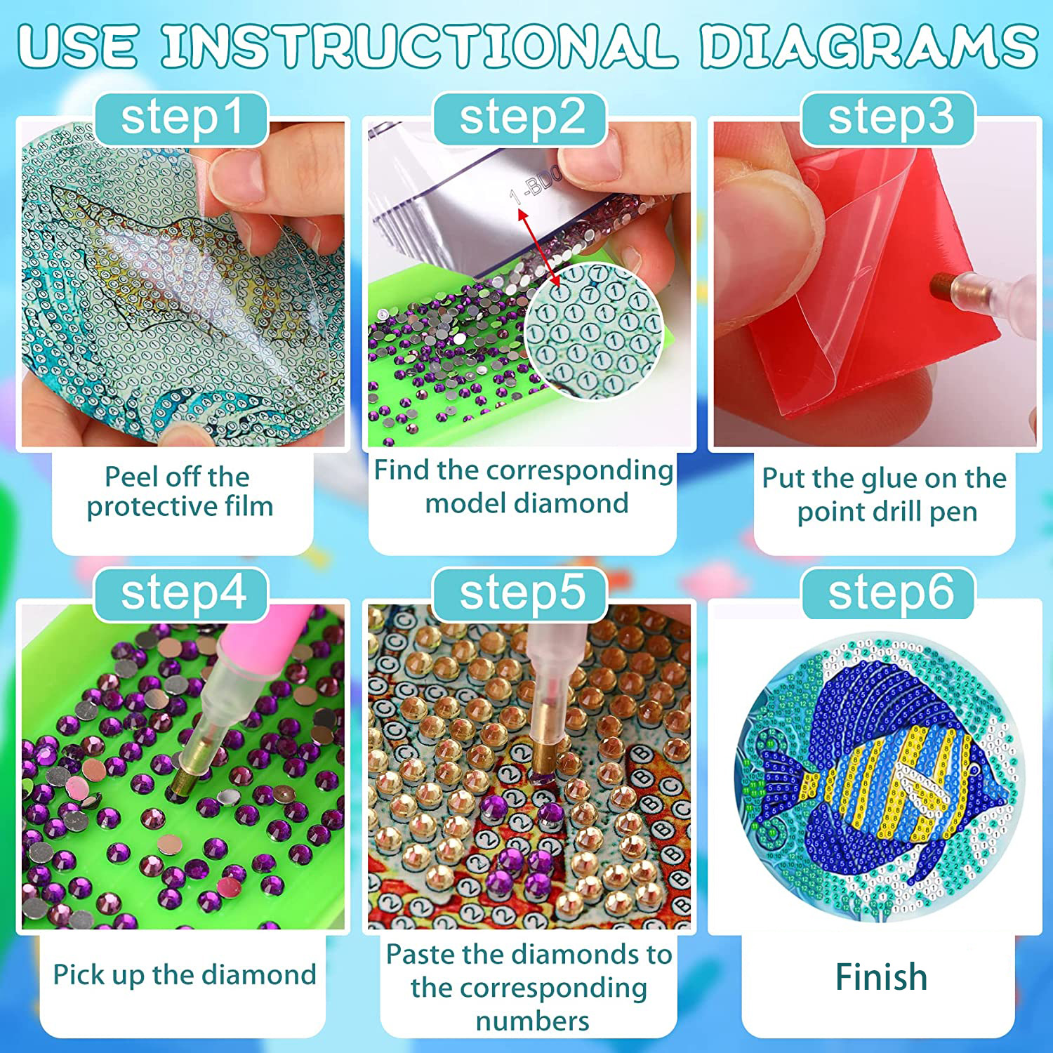 SDOYUNO 8pcs Diamond Art Coast - Art Craft Cup recension och pris